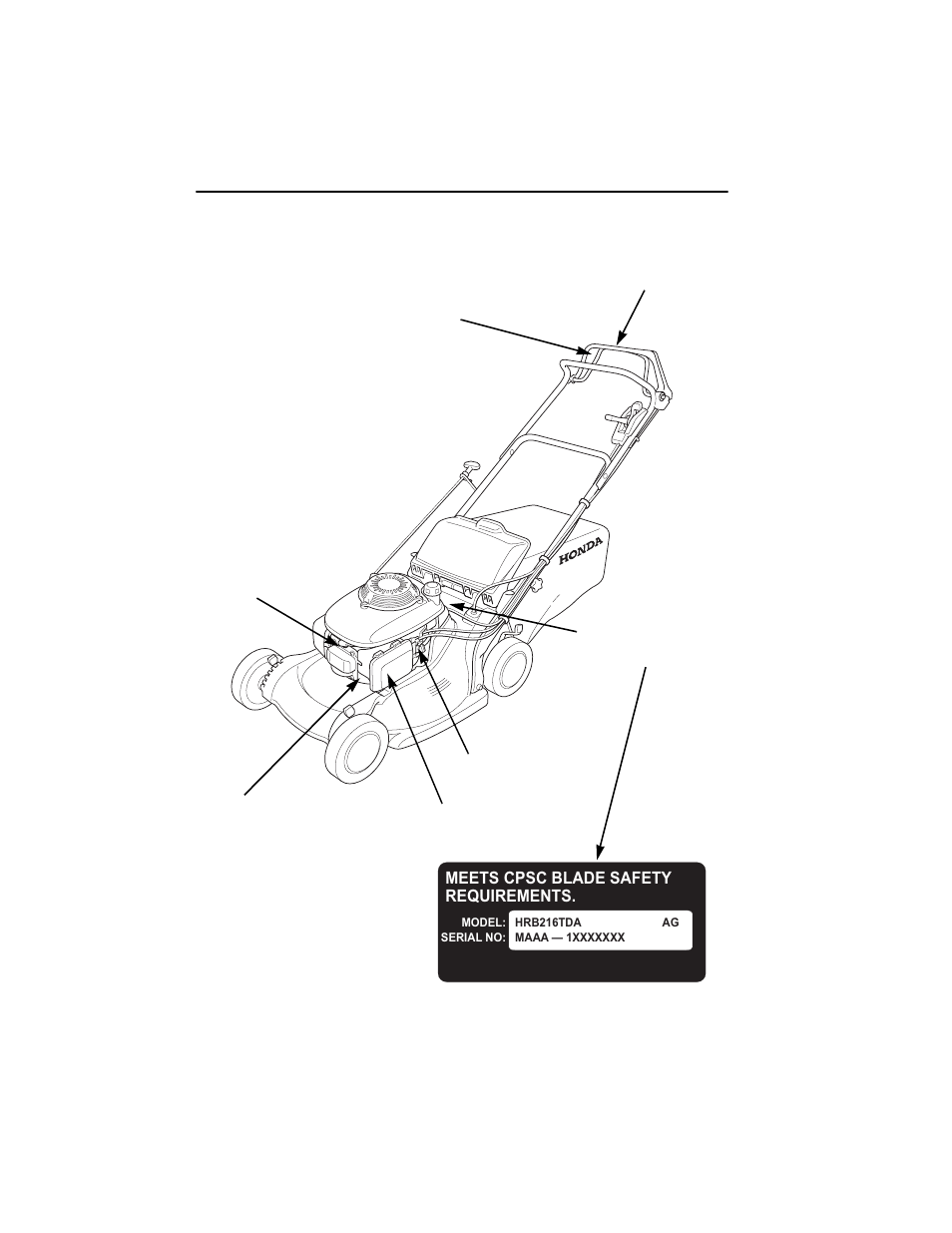 Controls & features 8 | HONDA HARMONY HRB216TDA User Manual | Page 10 / 74