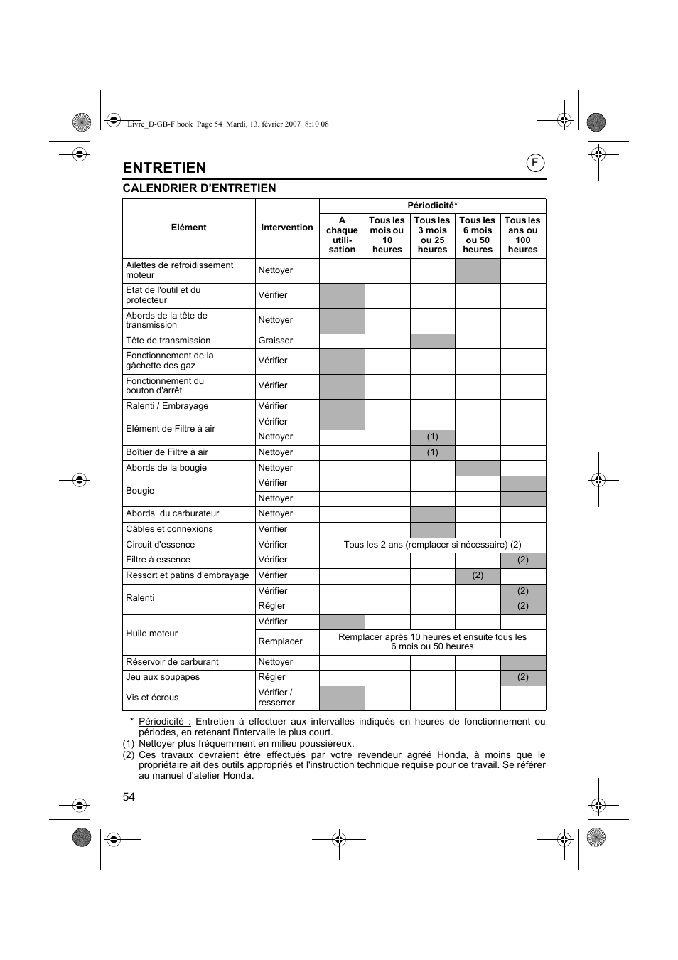 Entretien | HONDA UMK435E User Manual | Page 54 / 67