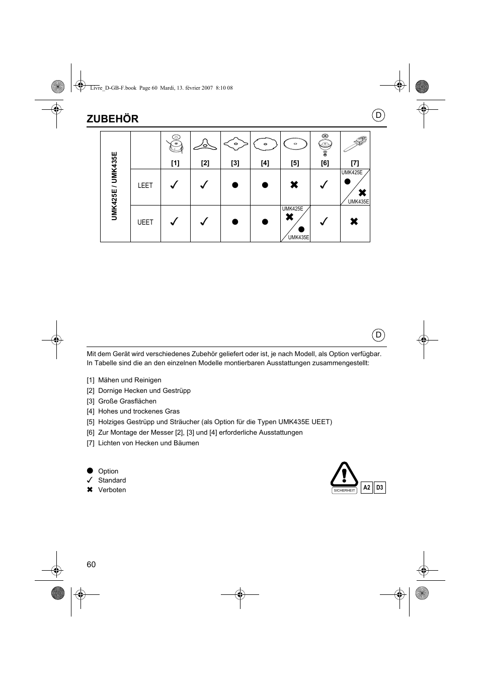 Zubehör | HONDA UMK435E User Manual | Page 60 / 67