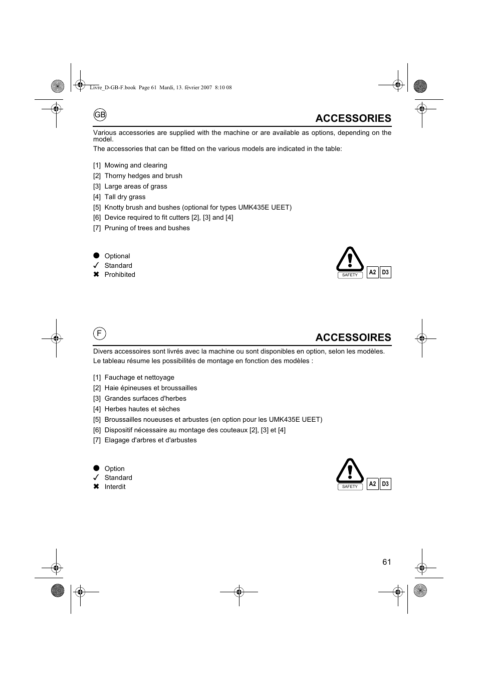 Accessoires, Accessories | HONDA UMK435E User Manual | Page 61 / 67