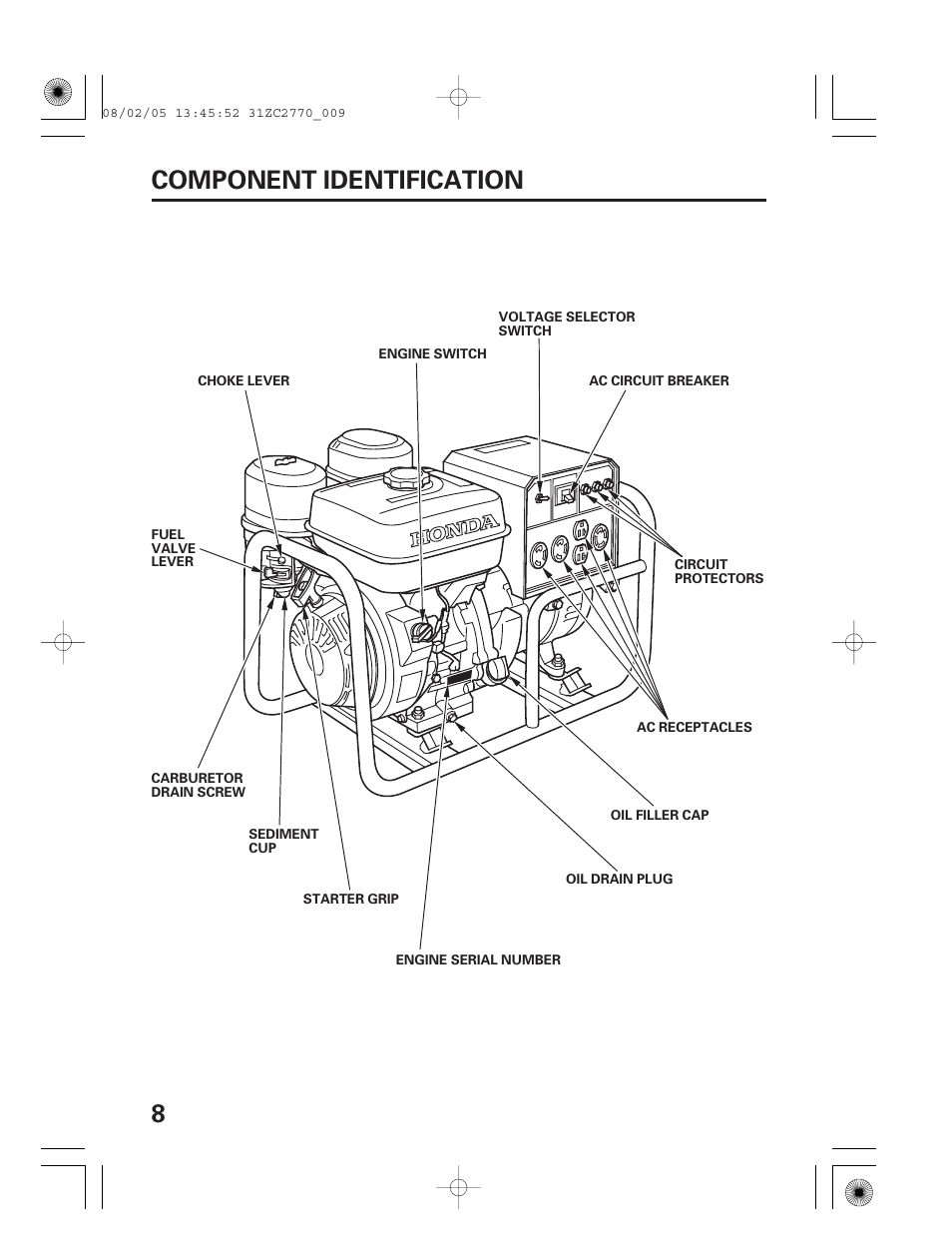 Component identification, 8component identification | HONDA EG5000X User Manual | Page 10 / 51