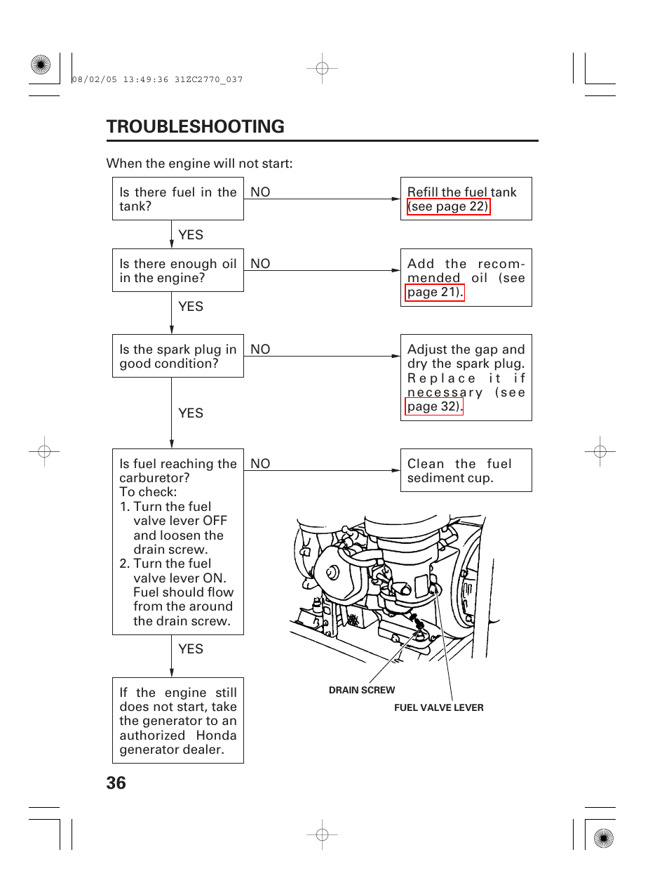 Troubleshooting, 36 troubleshooting | HONDA EG5000X User Manual | Page 38 / 51