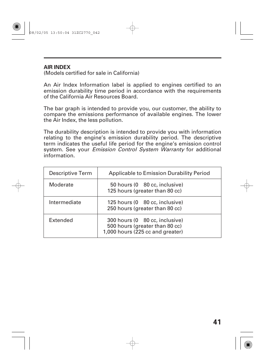 Air index | HONDA EG5000X User Manual | Page 43 / 51