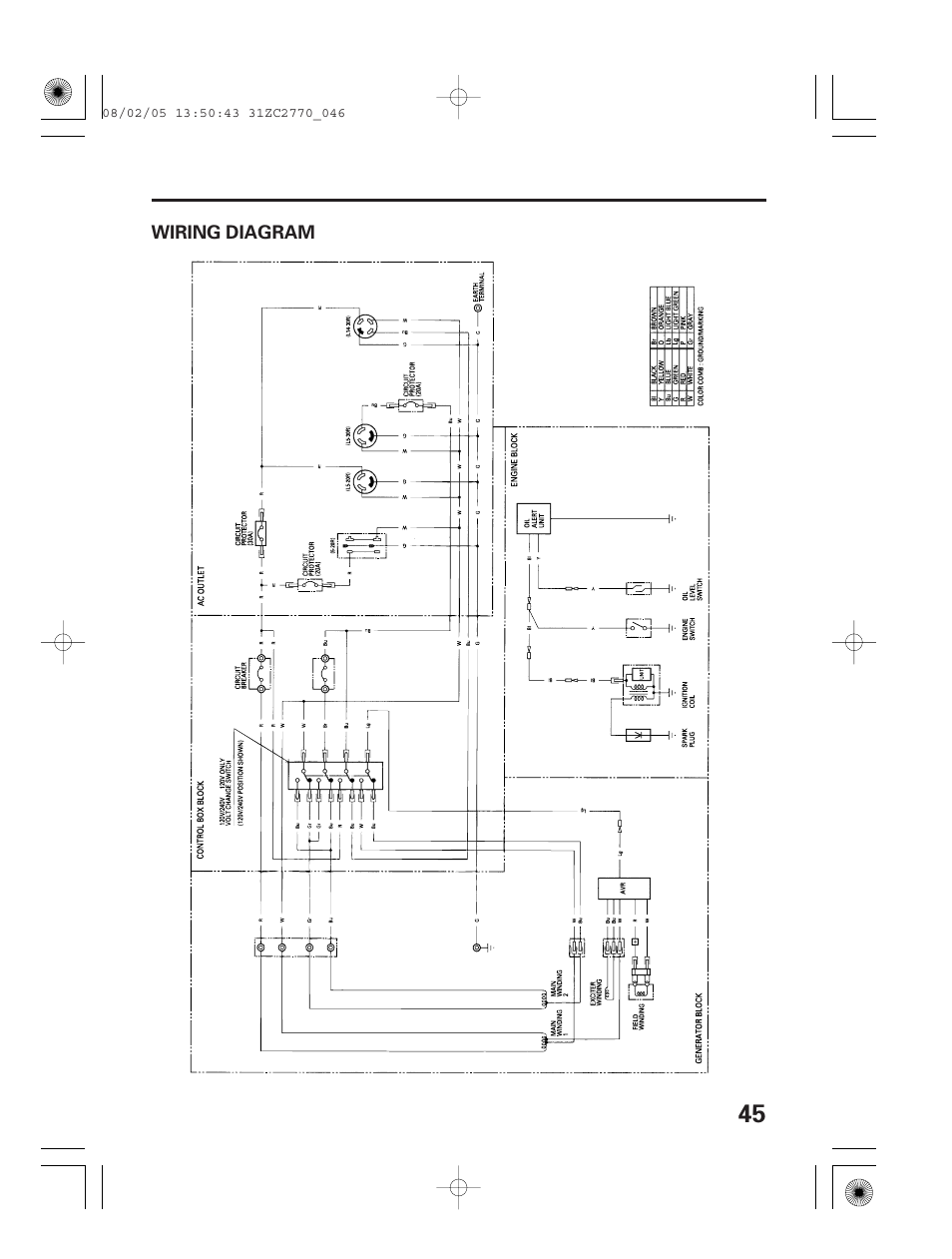 Wiring diagram | HONDA EG5000X User Manual | Page 47 / 51