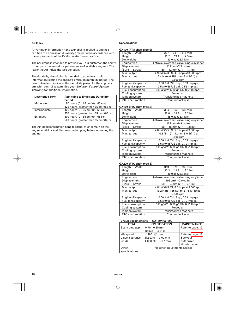 Air index, Specifications | HONDA GX200 User Manual | Page 18 / 60