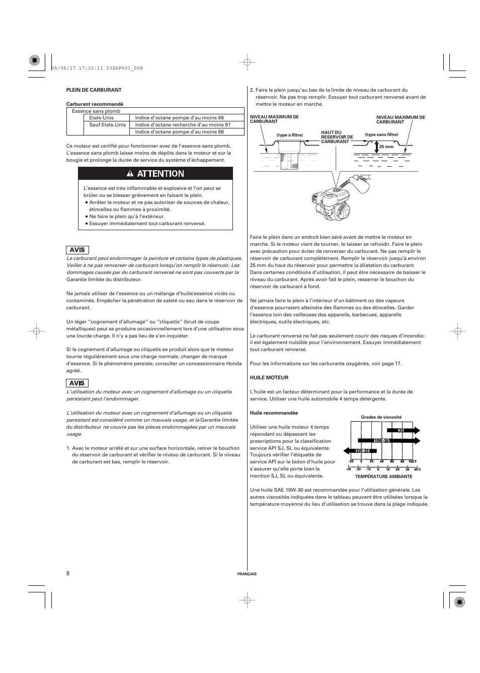 HONDA GX200 User Manual | Page 28 / 60