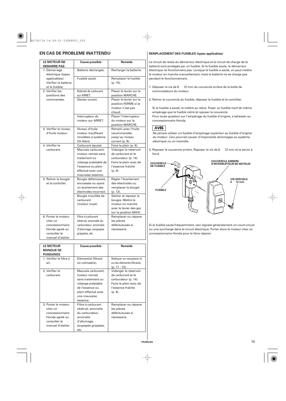 HONDA GX200 User Manual | Page 35 / 60