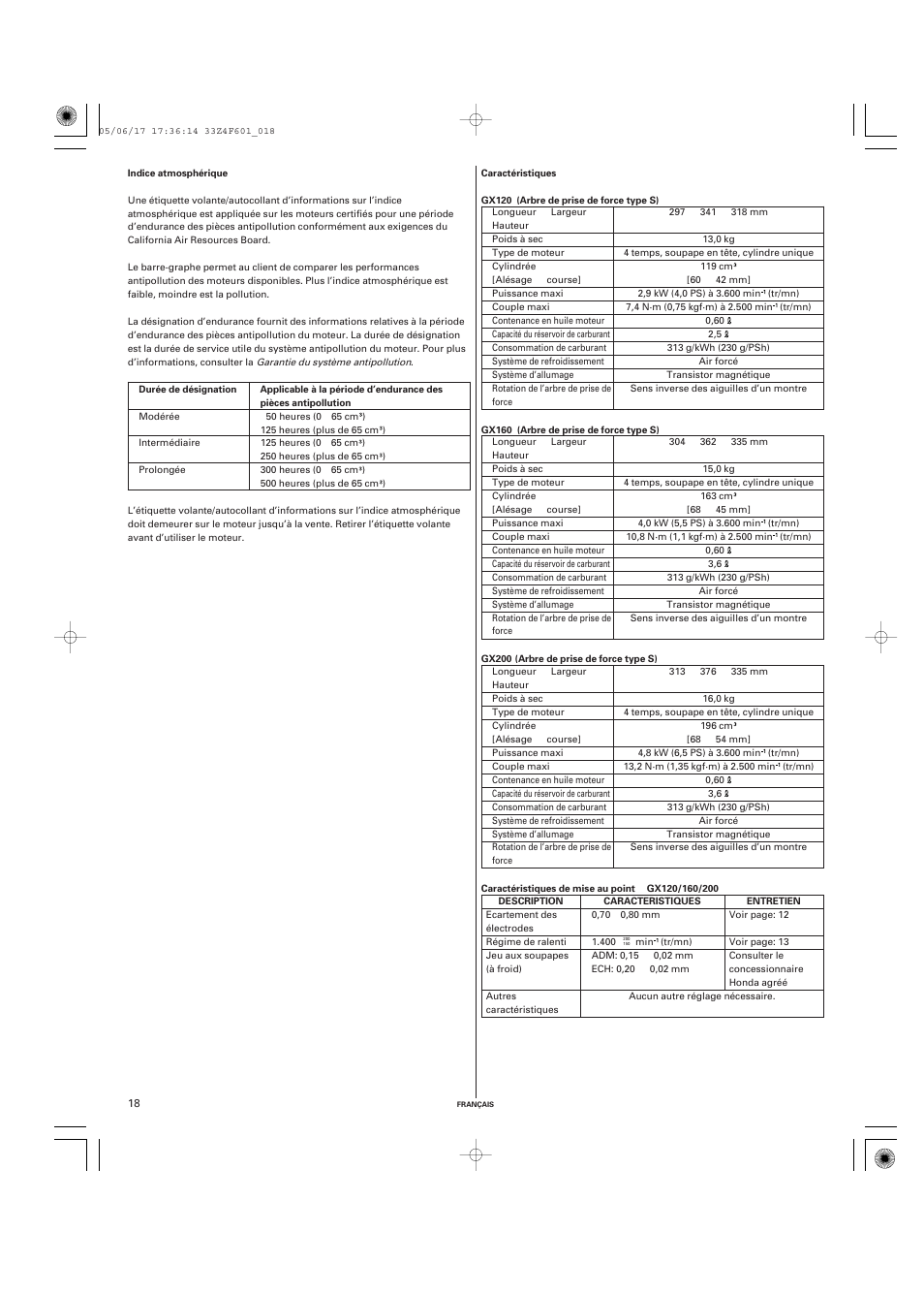 HONDA GX200 User Manual | Page 38 / 60