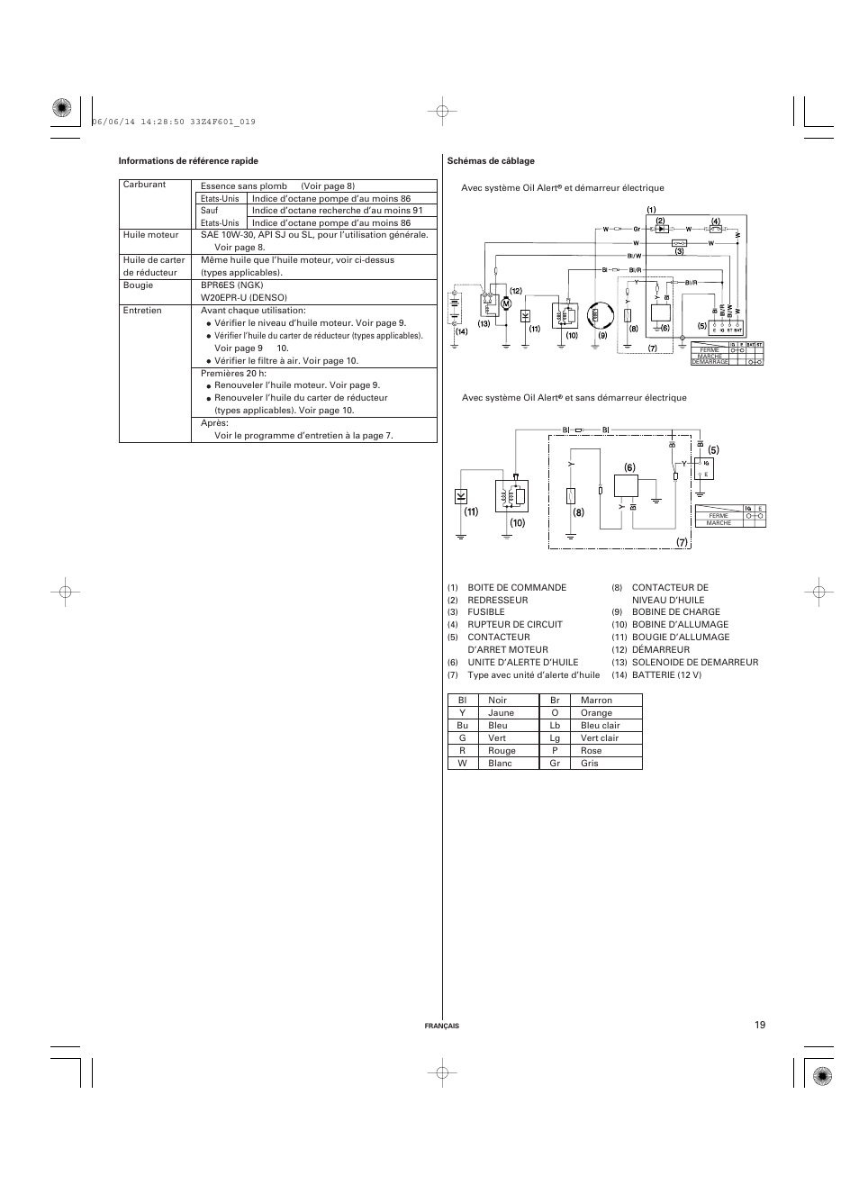 HONDA GX200 User Manual | Page 39 / 60