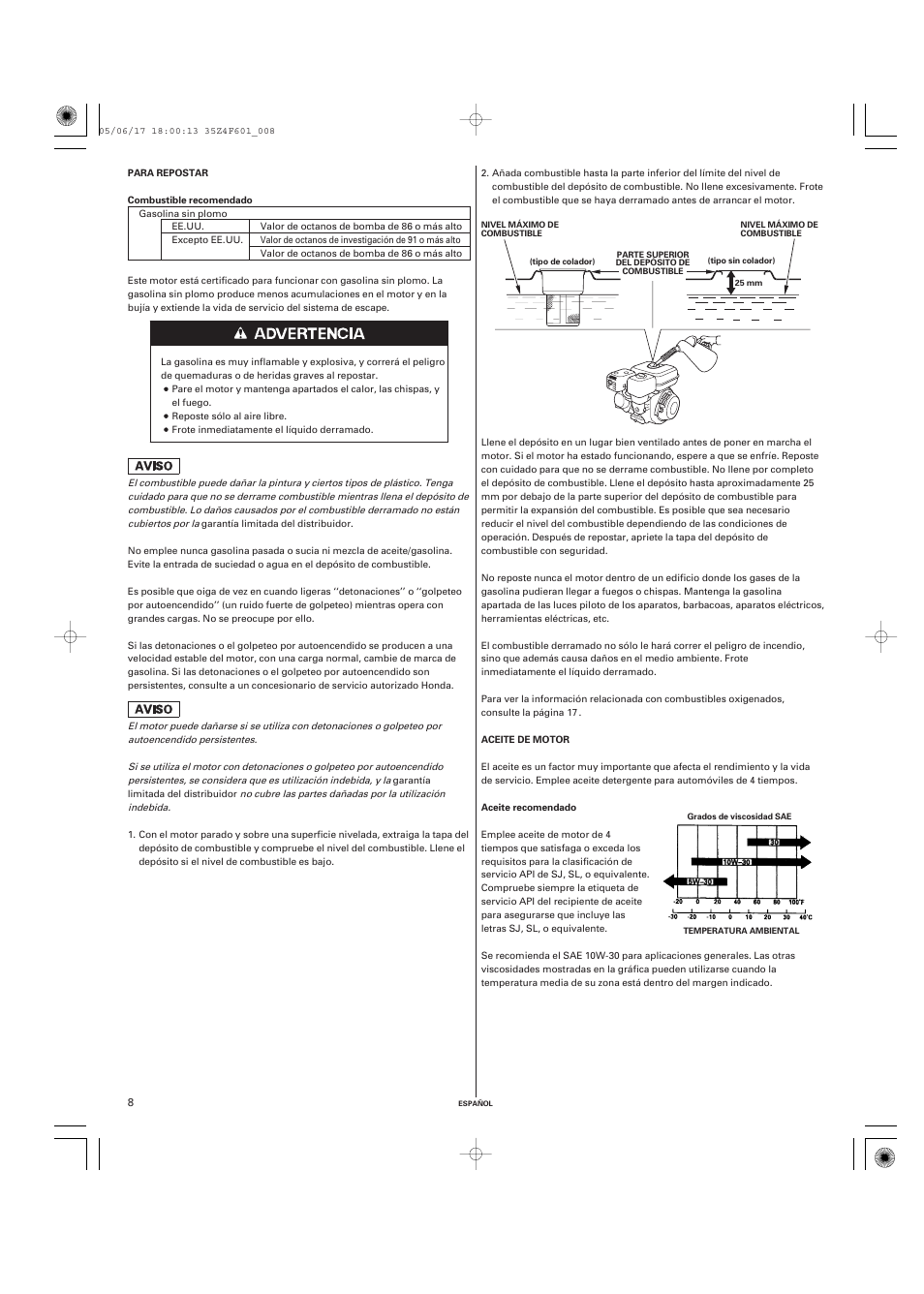 HONDA GX200 User Manual | Page 48 / 60