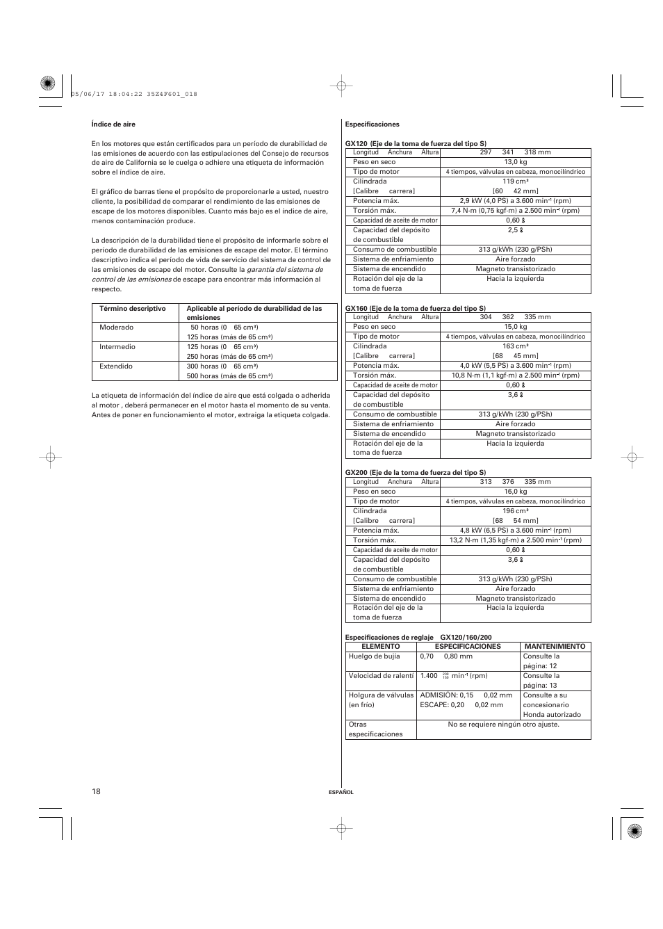 HONDA GX200 User Manual | Page 58 / 60