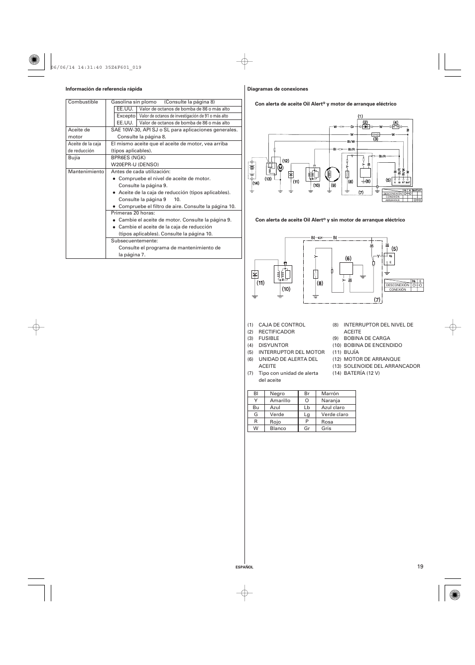 HONDA GX200 User Manual | Page 59 / 60
