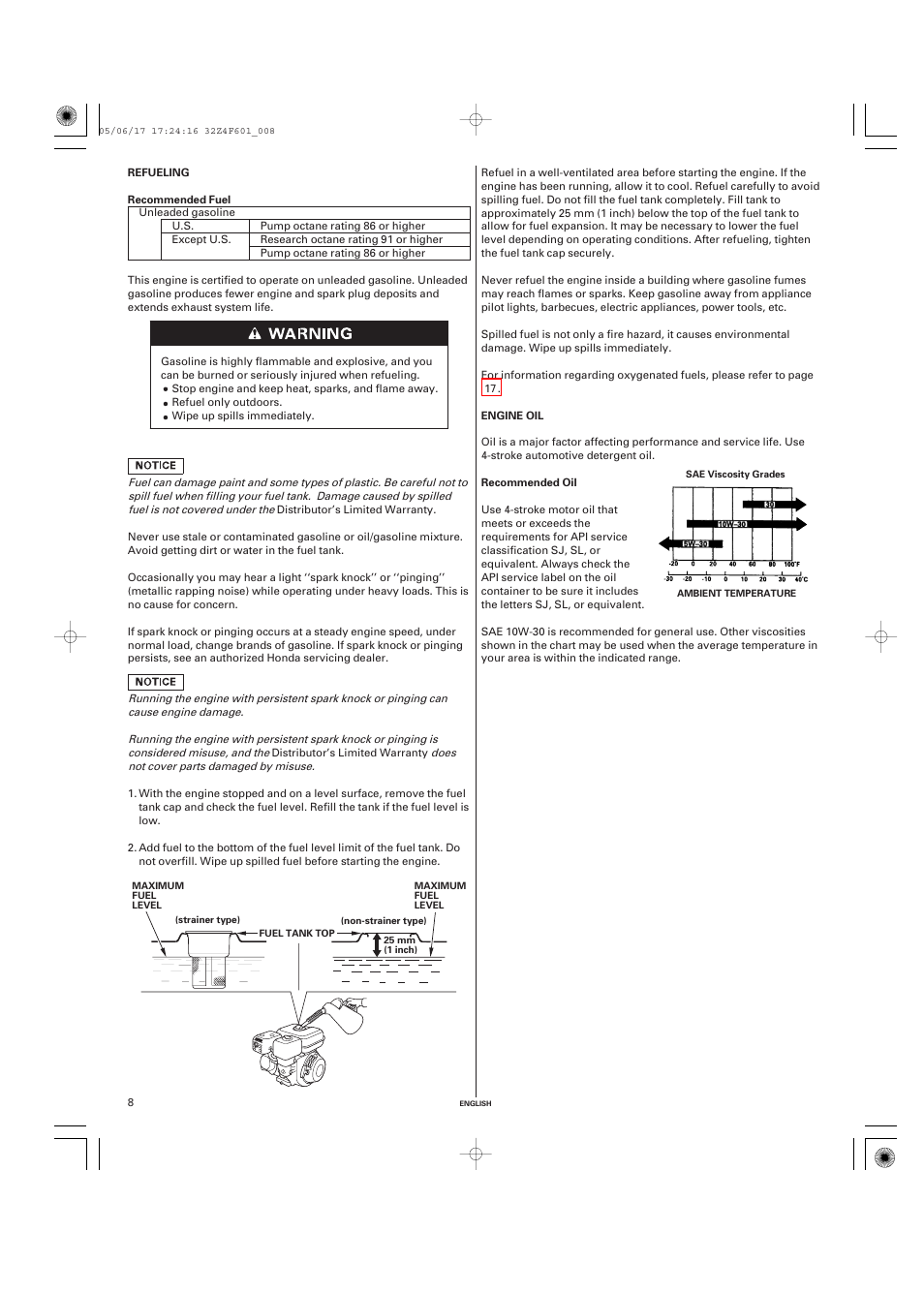 Refueling, Recommended fuel, Engine oil | Recommended oil | HONDA GX200 User Manual | Page 8 / 60