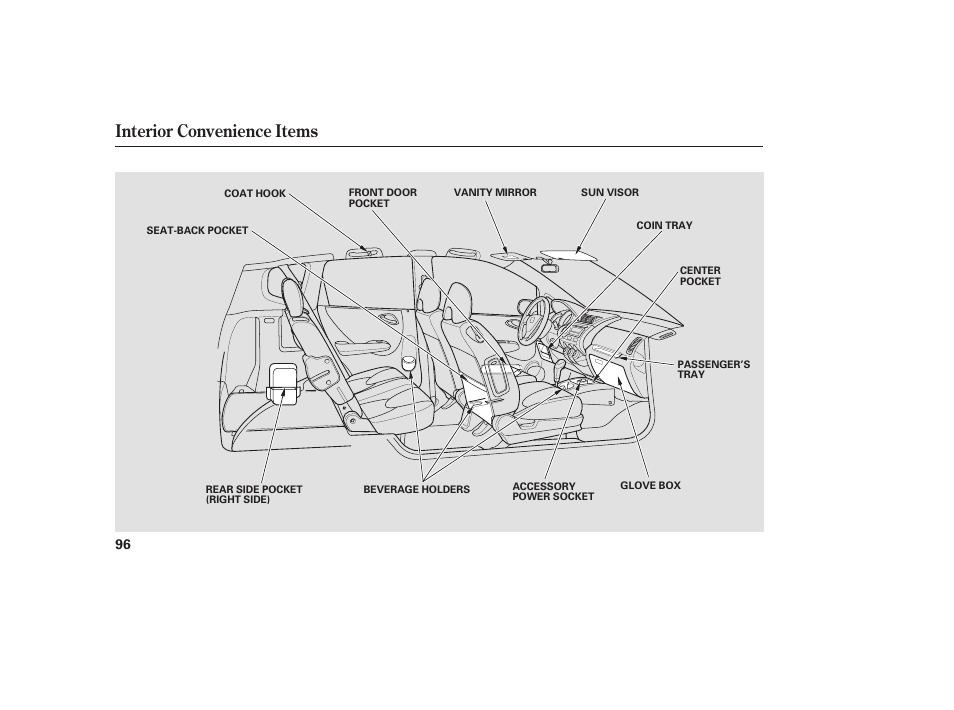 Interior convenience items | HONDA Accord xl 2007 Fit User Manual | Page 100 / 262