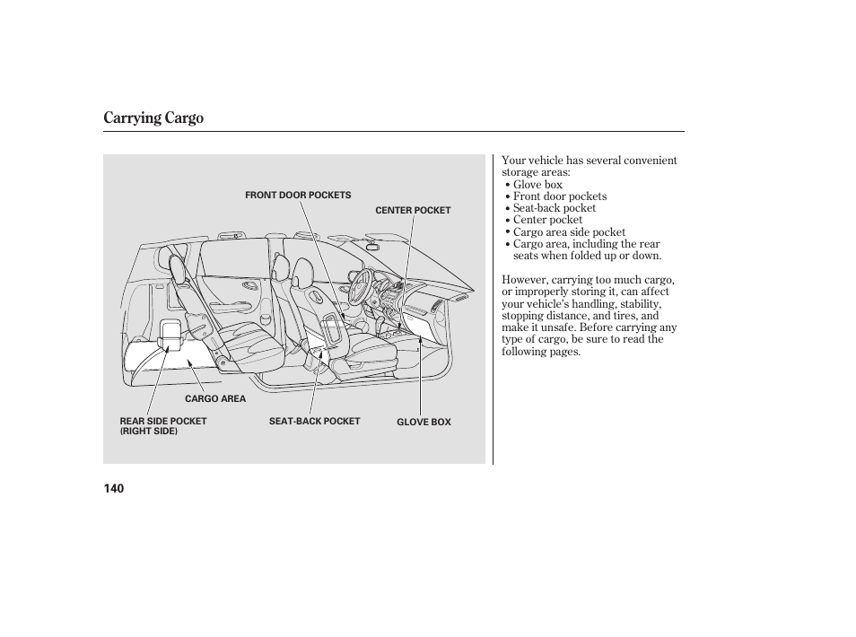 Carrying cargo | HONDA Accord xl 2007 Fit User Manual | Page 144 / 262