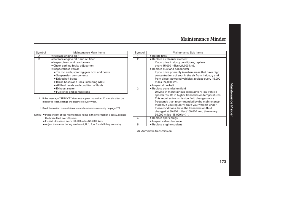 Maintenance minder | HONDA Accord xl 2007 Fit User Manual | Page 177 / 262