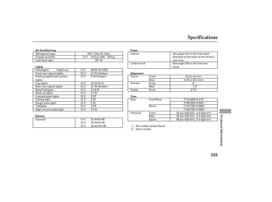 Specifications | HONDA Accord xl 2007 Fit User Manual | Page 237 / 262