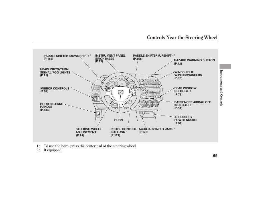 Controls near the steering wheel | HONDA Accord xl 2007 Fit User Manual | Page 73 / 262