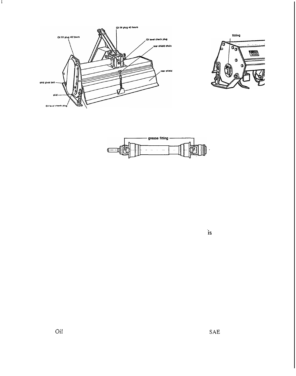 Lubrication | HONDA TL5040 User Manual | Page 17 / 28