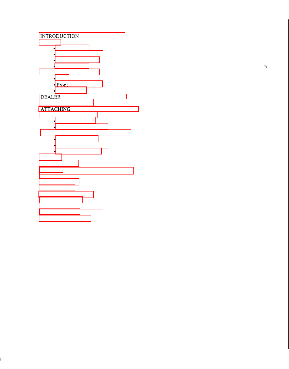 HONDA TL5040 User Manual | Page 3 / 28