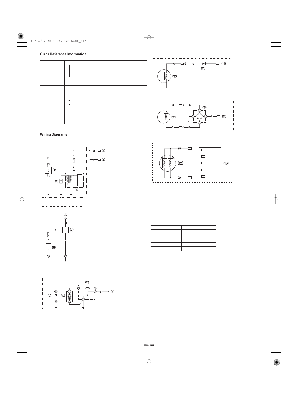 HONDA Honda Engine GXV340 User Manual | Page 17 / 18