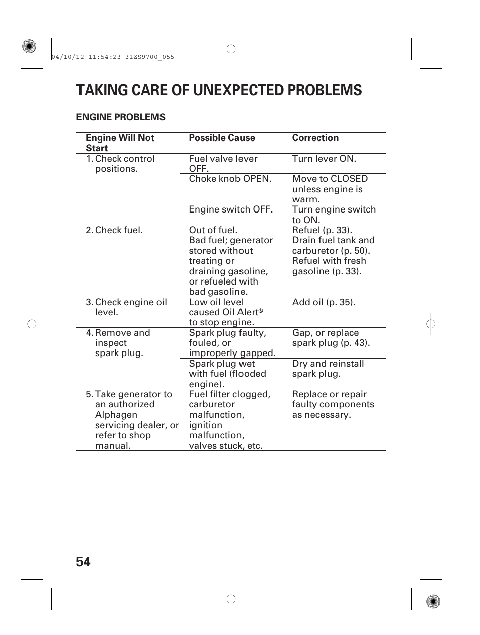 Taking care of unexpected problems | HONDA DCX3000 User Manual | Page 56 / 76