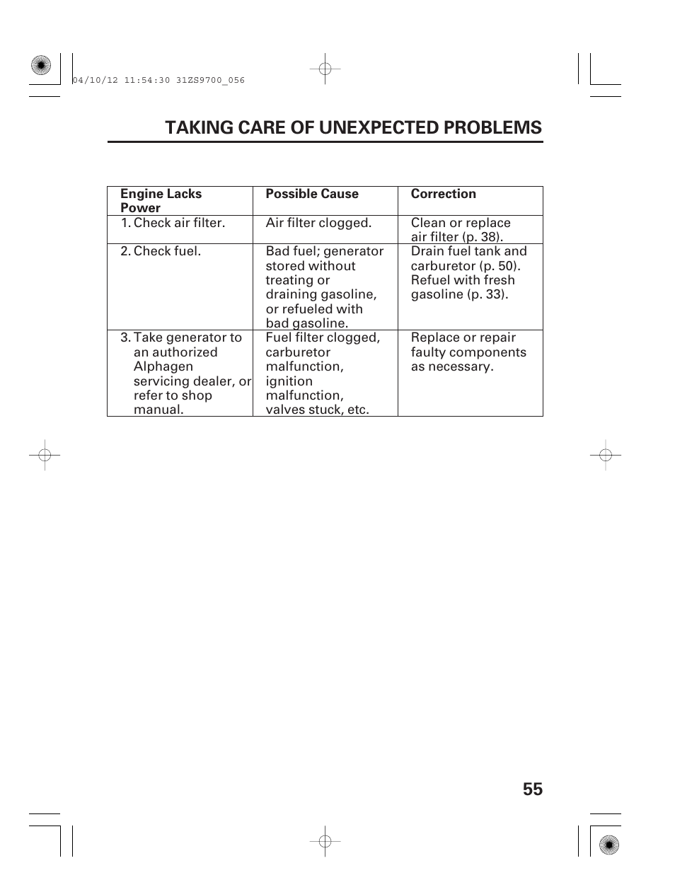 55 taking care of unexpected problems | HONDA DCX3000 User Manual | Page 57 / 76