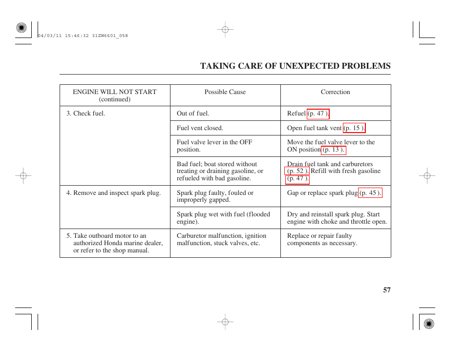 HONDA Outboard Motor BF2D User Manual | Page 59 / 83