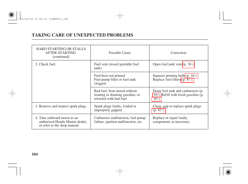HONDA Outboard Motor BF90A User Manual | Page 106 / 130