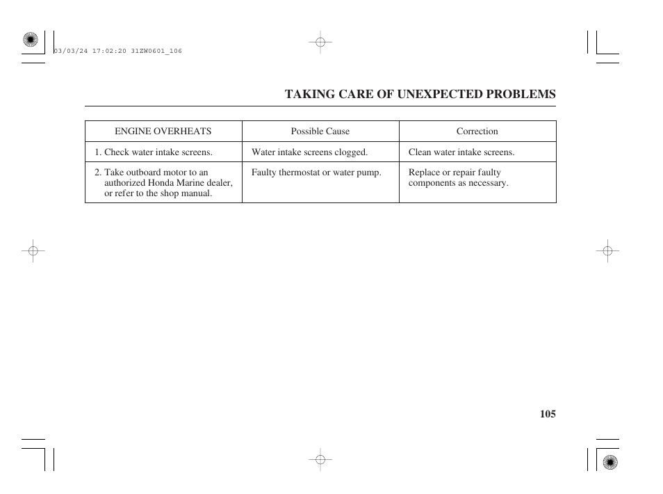 Engine overheats | HONDA Outboard Motor BF90A User Manual | Page 107 / 130