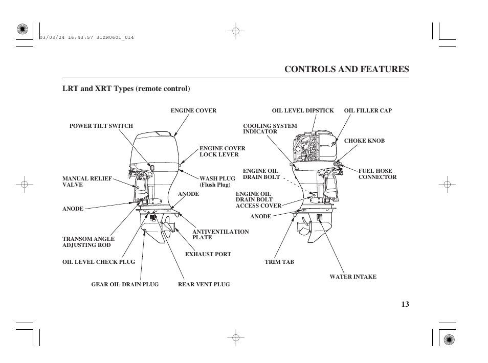 Controls and features, 13 lrt and xrt types (remote control) | HONDA Outboard Motor BF90A User Manual | Page 15 / 130