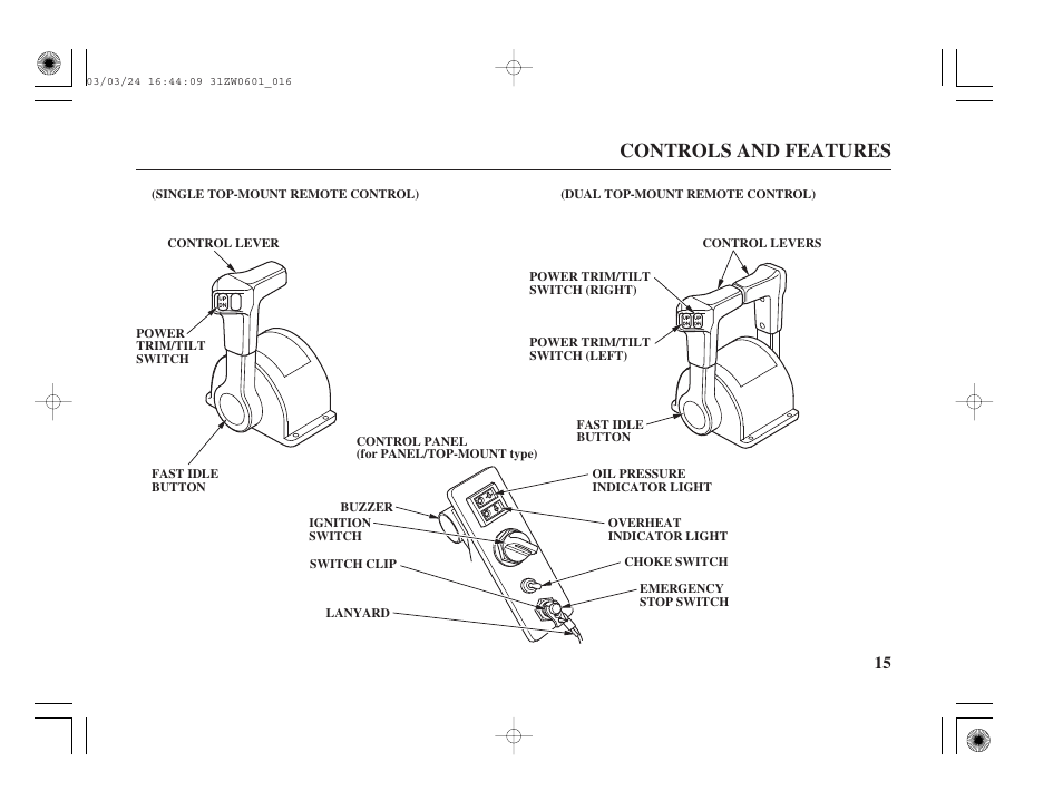 Controls and features | HONDA Outboard Motor BF90A User Manual | Page 17 / 130