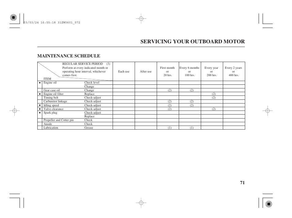 Maintenance schedule, Servicing your outboard motor, 71 maintenance schedule | HONDA Outboard Motor BF90A User Manual | Page 73 / 130