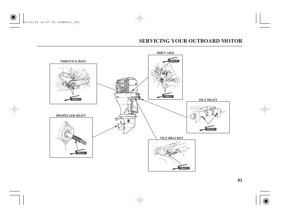 Servicing your outboard motor | HONDA Outboard Motor BF90A User Manual | Page 83 / 130