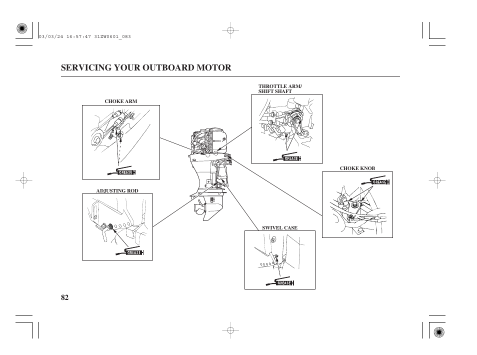 Servicing your outboard motor | HONDA Outboard Motor BF90A User Manual | Page 84 / 130