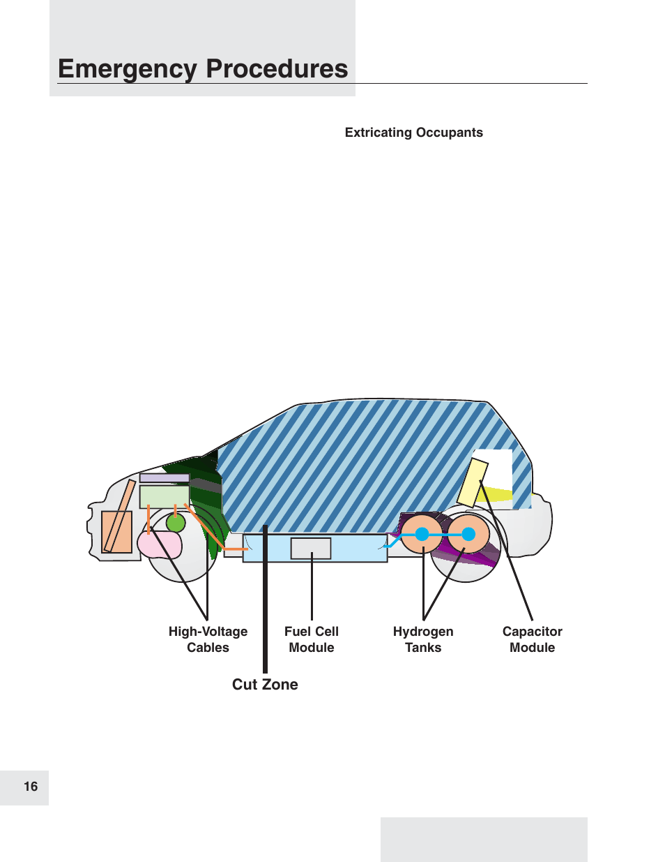 Emergency procedures, Continued | HONDA FCX User Manual | Page 20 / 24