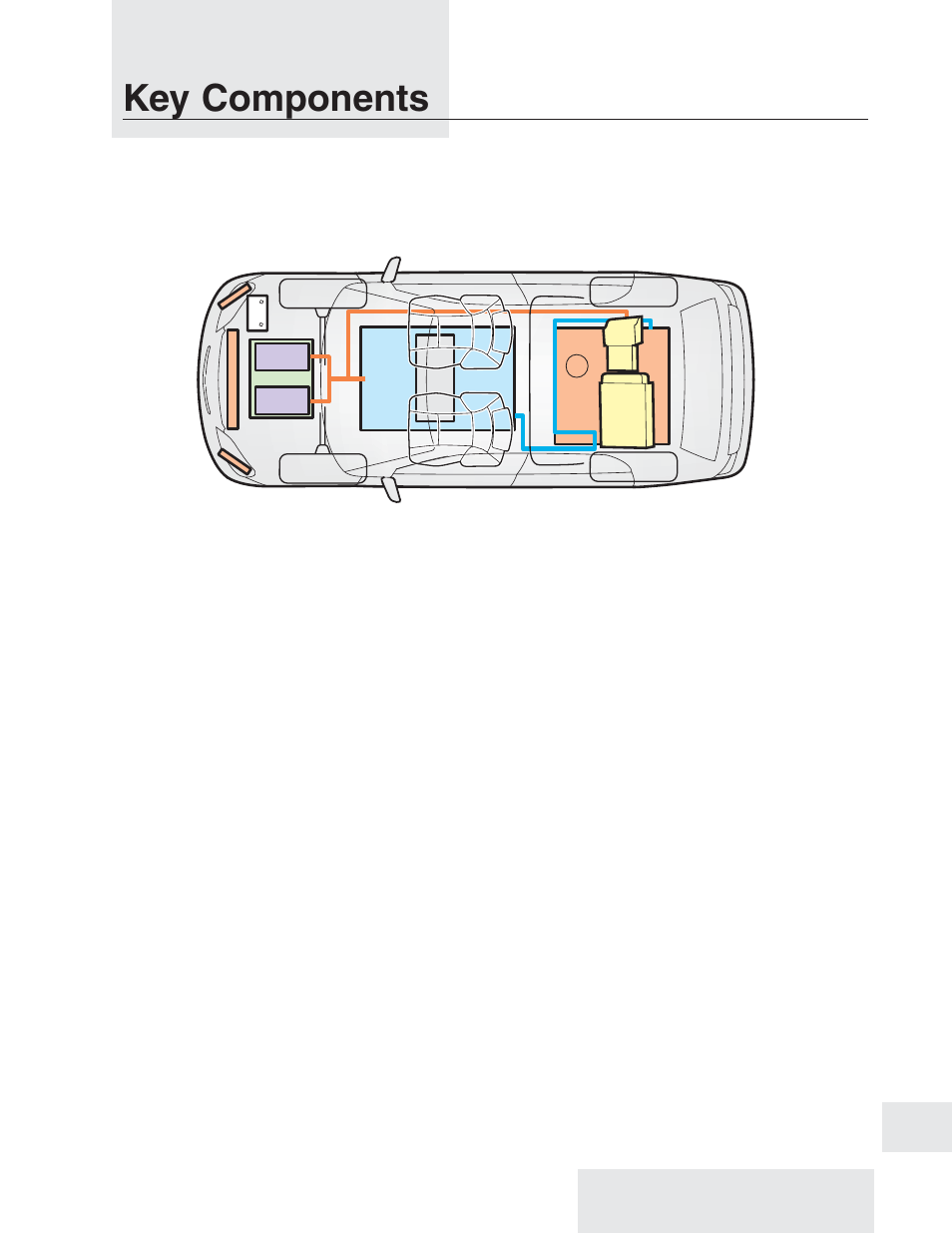 HONDA FCX User Manual | Page 5 / 24