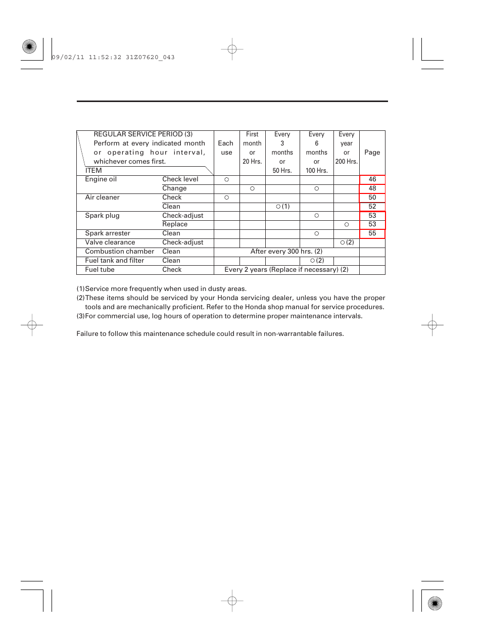 Maintenance schedule, 42 servicing your generator | HONDA EU2000i User Manual | Page 44 / 96