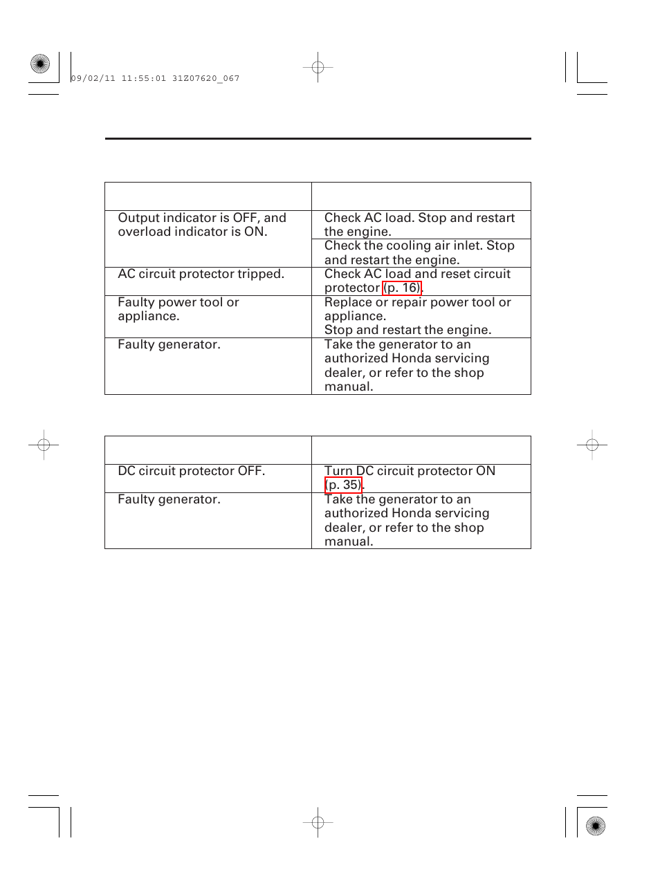 No power at the ac receptacles, No power at the dc receptacles, Technical information | 66 taking care of unexpected problems | HONDA EU2000i User Manual | Page 68 / 96