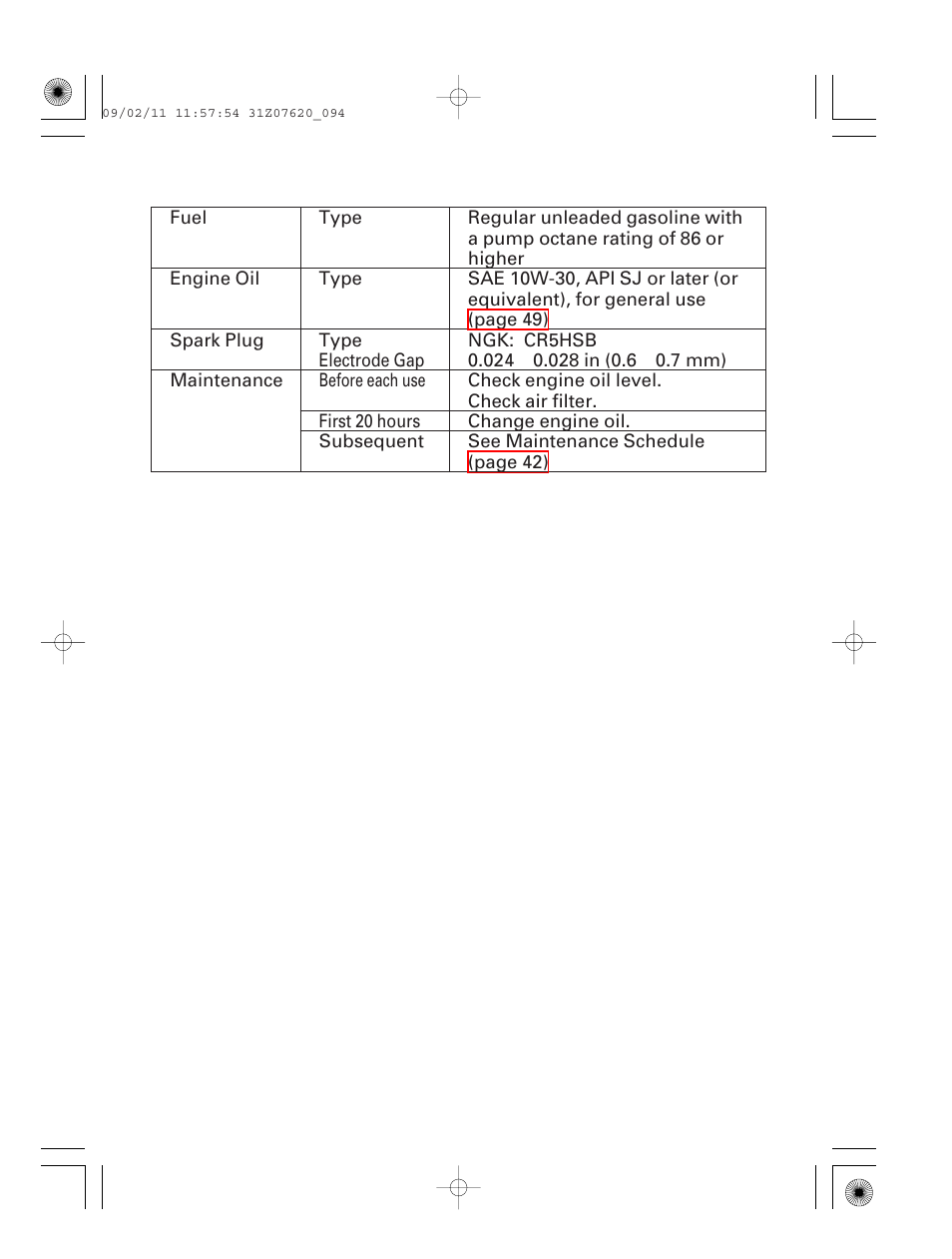 Quick reference information, Inside back cover | HONDA EU2000i User Manual | Page 95 / 96