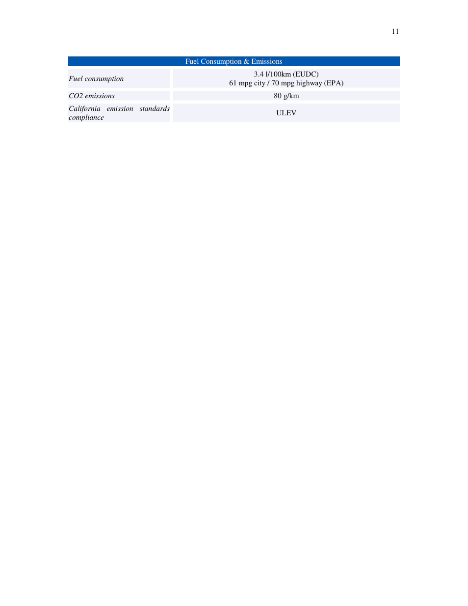 HONDA Insight User Manual | Page 11 / 93