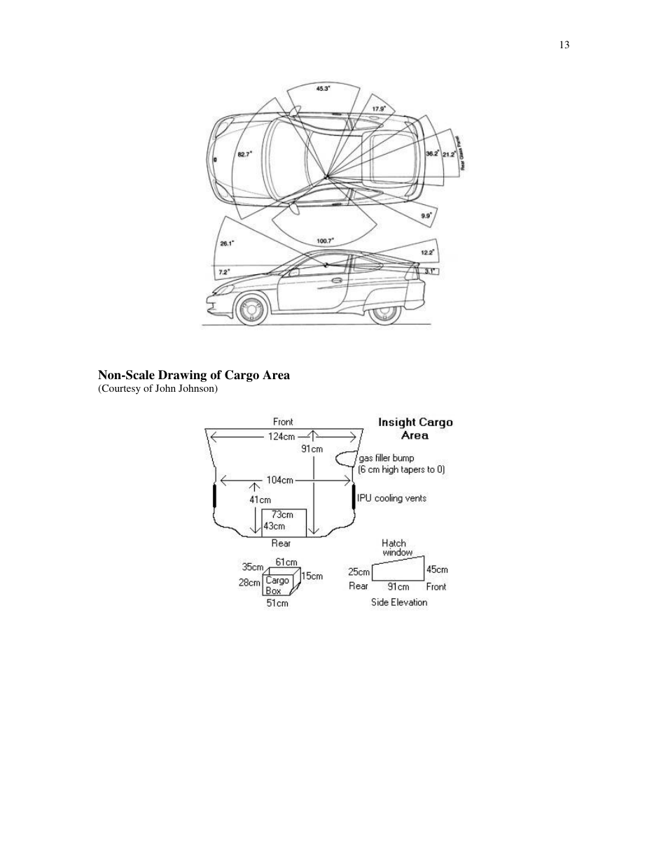 Non-scale drawing of cargo area | HONDA Insight User Manual | Page 13 / 93
