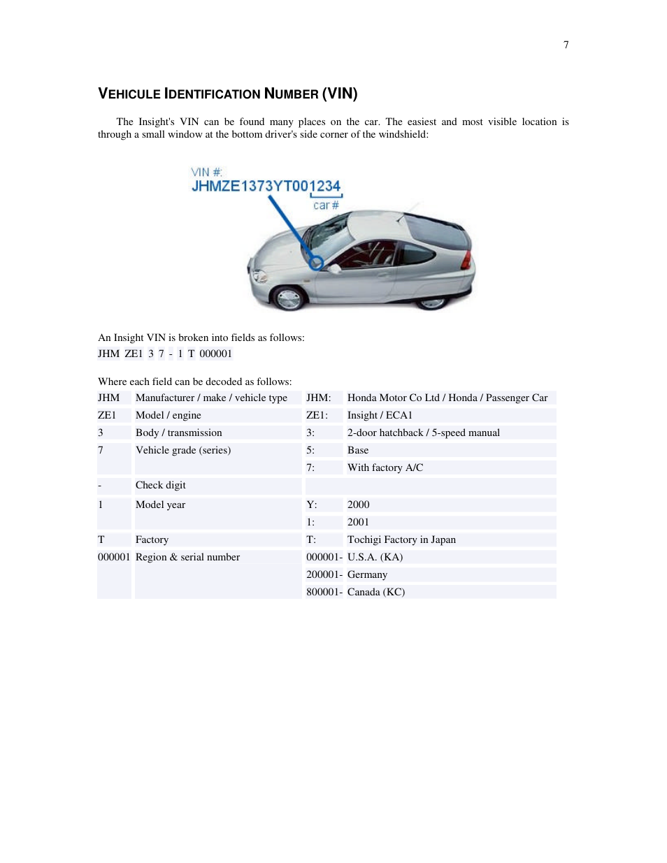 Ehicule, Dentification, Umber | Vin) | HONDA Insight User Manual | Page 7 / 93