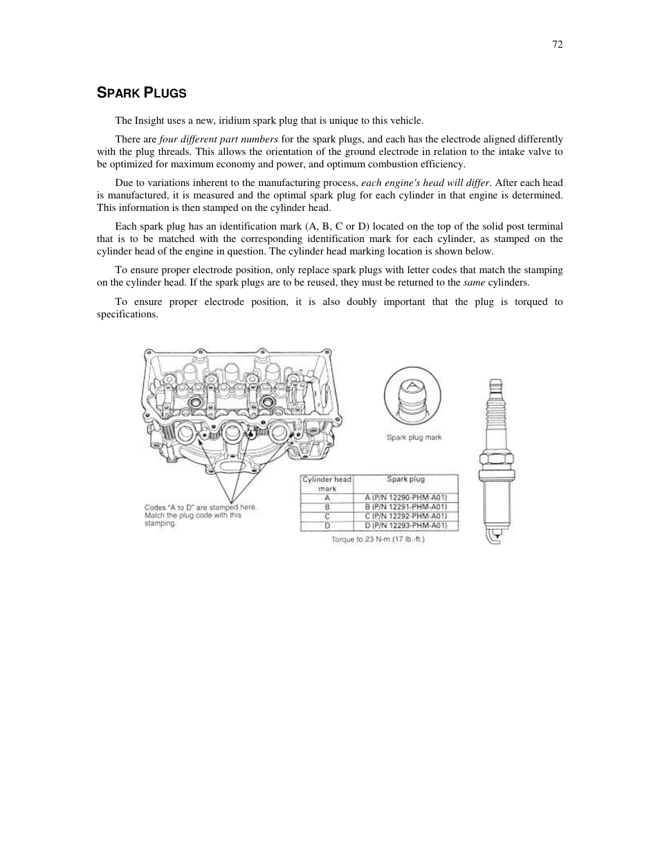 Park, Lugs | HONDA Insight User Manual | Page 72 / 93