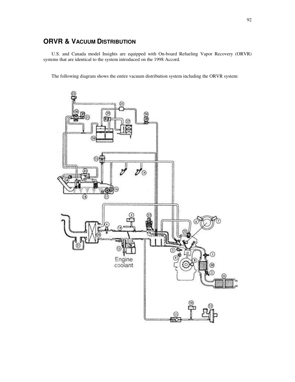 Orvr & v, Acuum, Istribution | HONDA Insight User Manual | Page 92 / 93