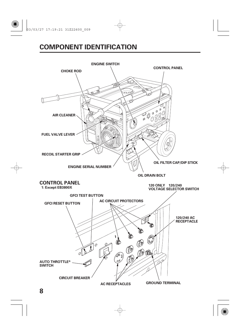 Component identification, Control panel, 8component identification | HONDA EB3800X User Manual | Page 10 / 69