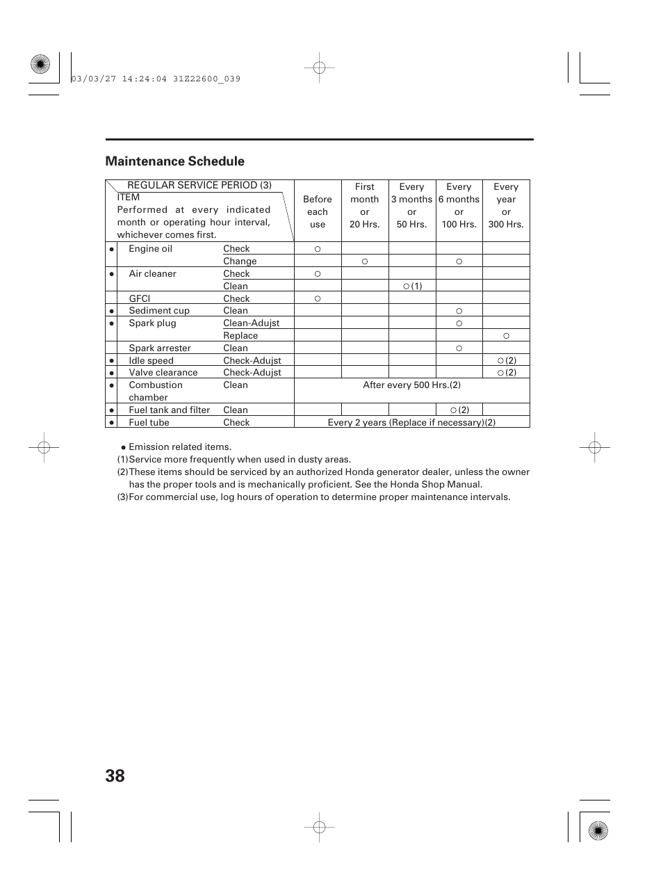 Maintenance schedule | HONDA EB3800X User Manual | Page 40 / 69