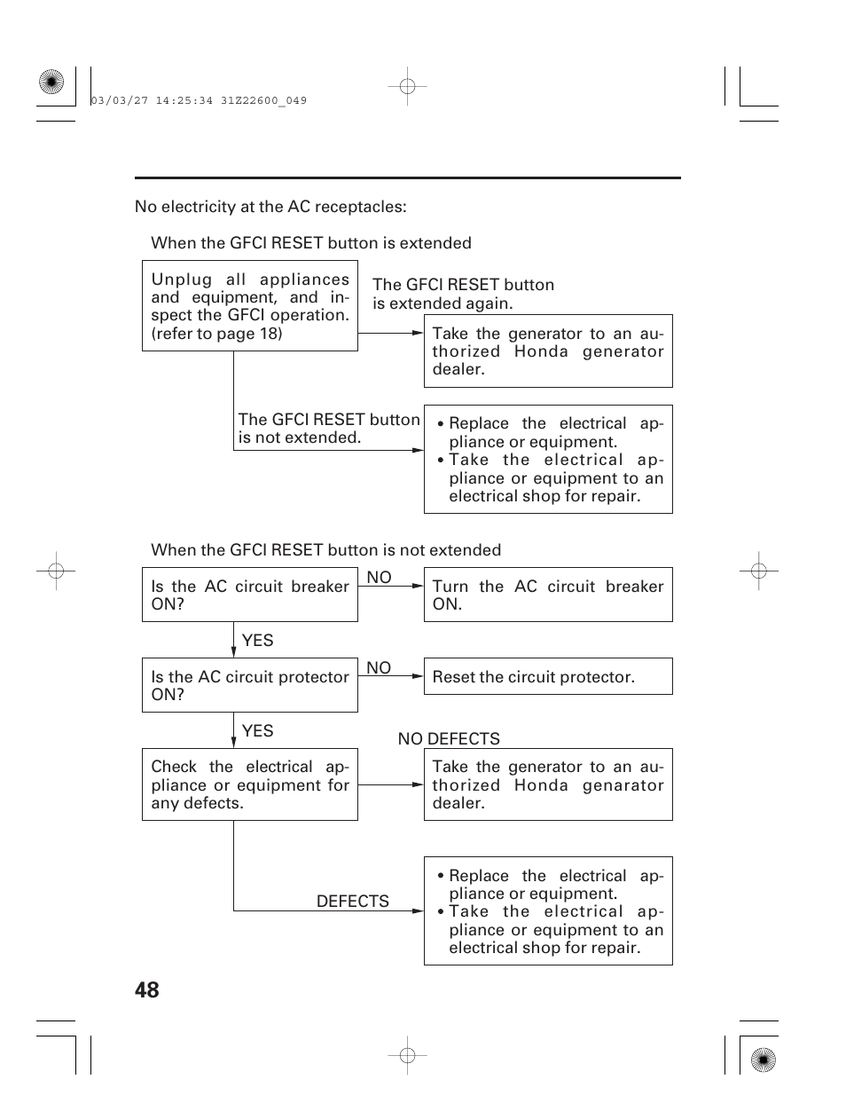 No electricity at the ac receptacle, When the gfci reset button is not extended | HONDA EB3800X User Manual | Page 50 / 69