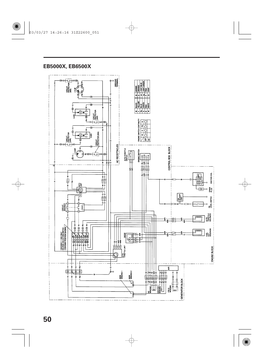 HONDA EB3800X User Manual | Page 52 / 69