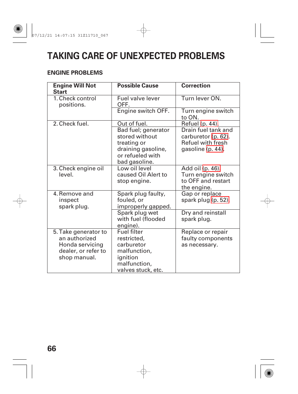 Taking care of unexpected problems, Engine problems | HONDA EM5000is User Manual | Page 68 / 104